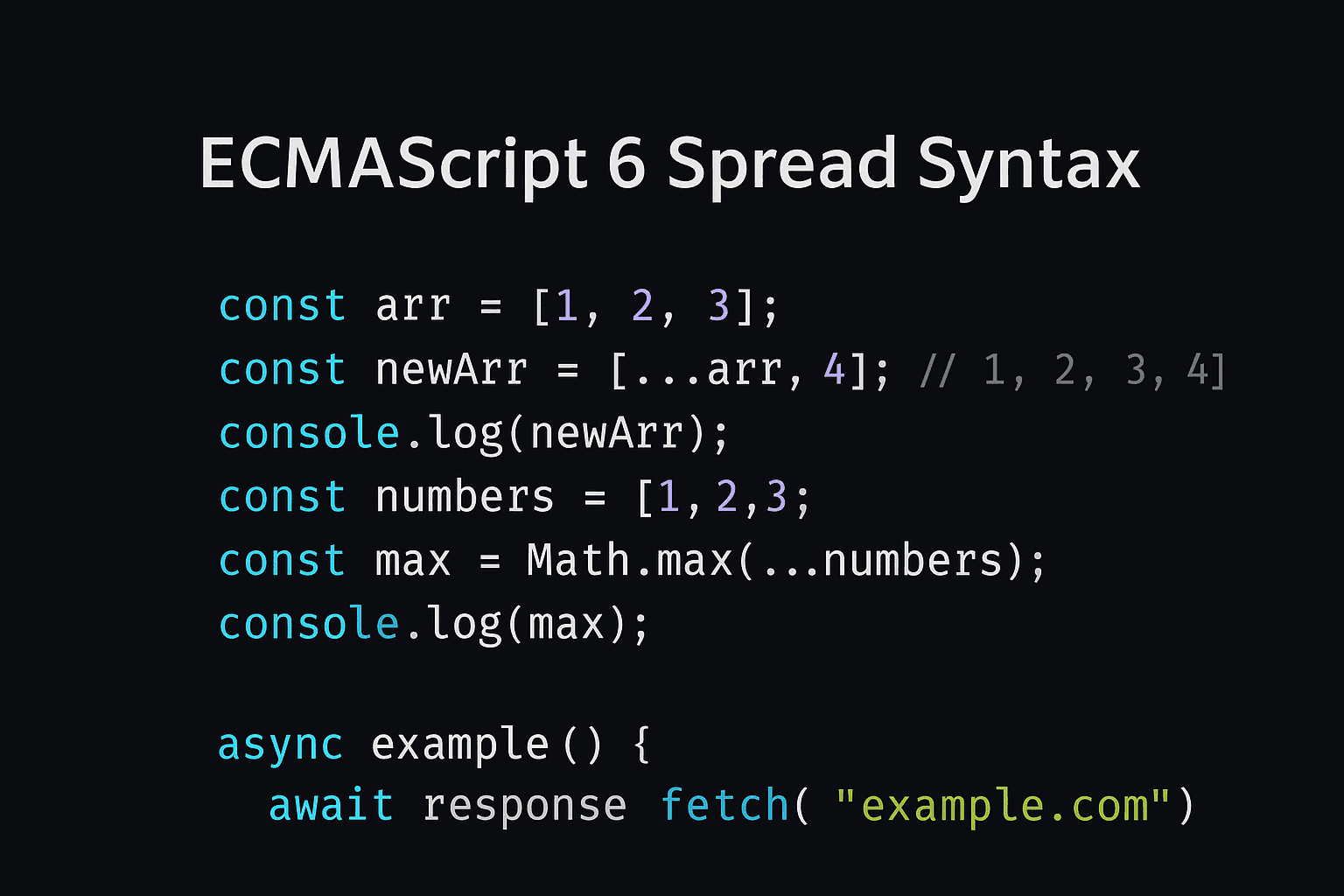 Javascript EcmaScript6 Spread Syntax