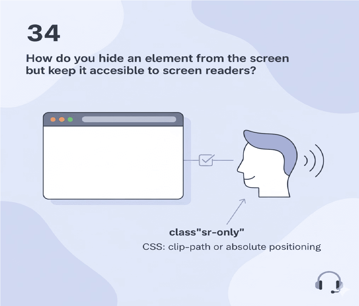How do you hide an element from the screen but keep it accessible to screen readers?