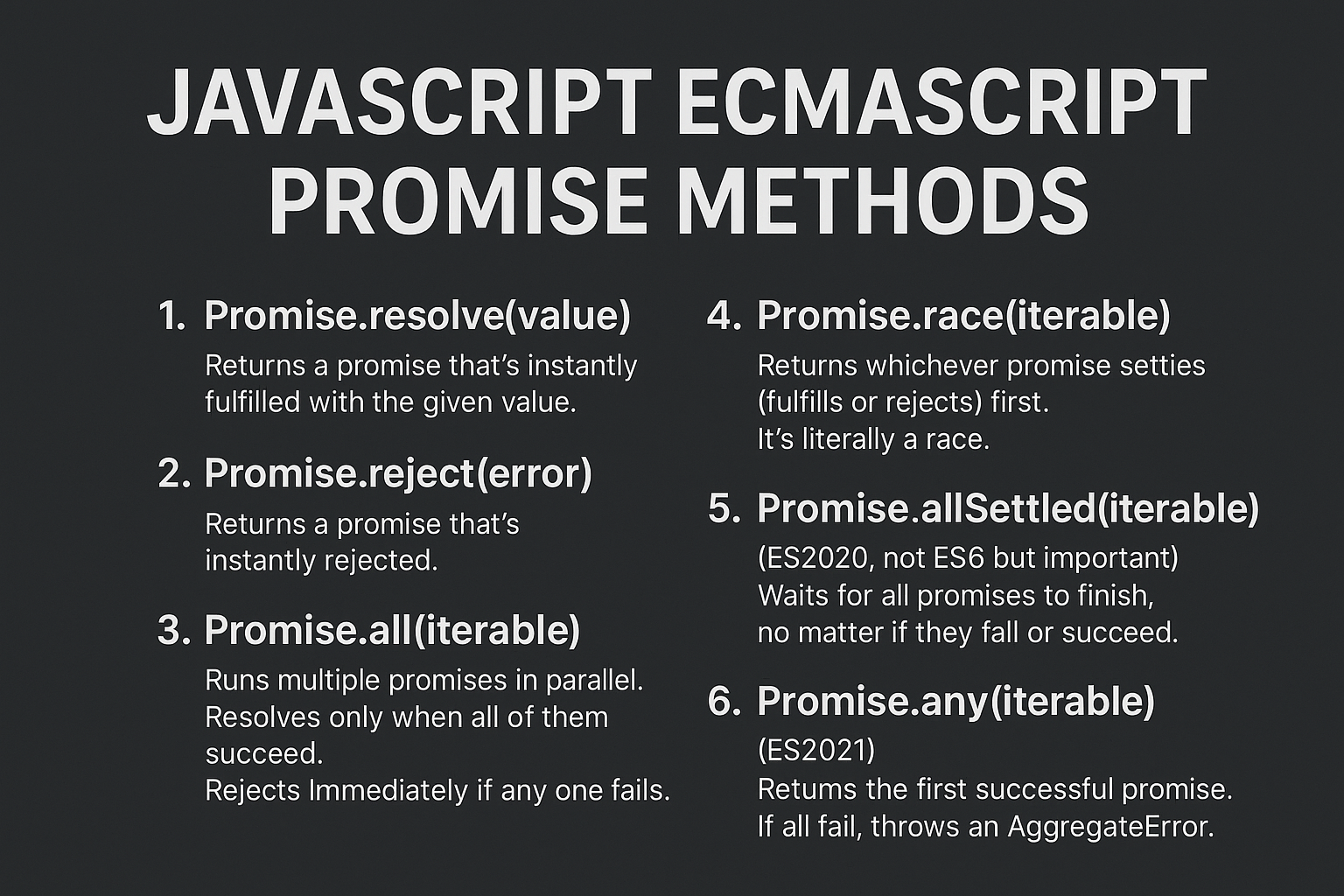Javascript ECMAScript6 promise methods