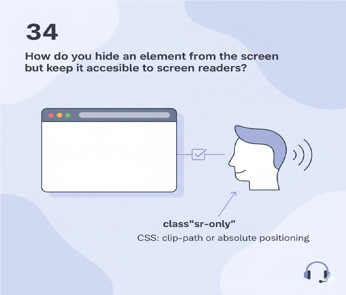 How do you hide an element from the screen but keep it accessible to screen readers?