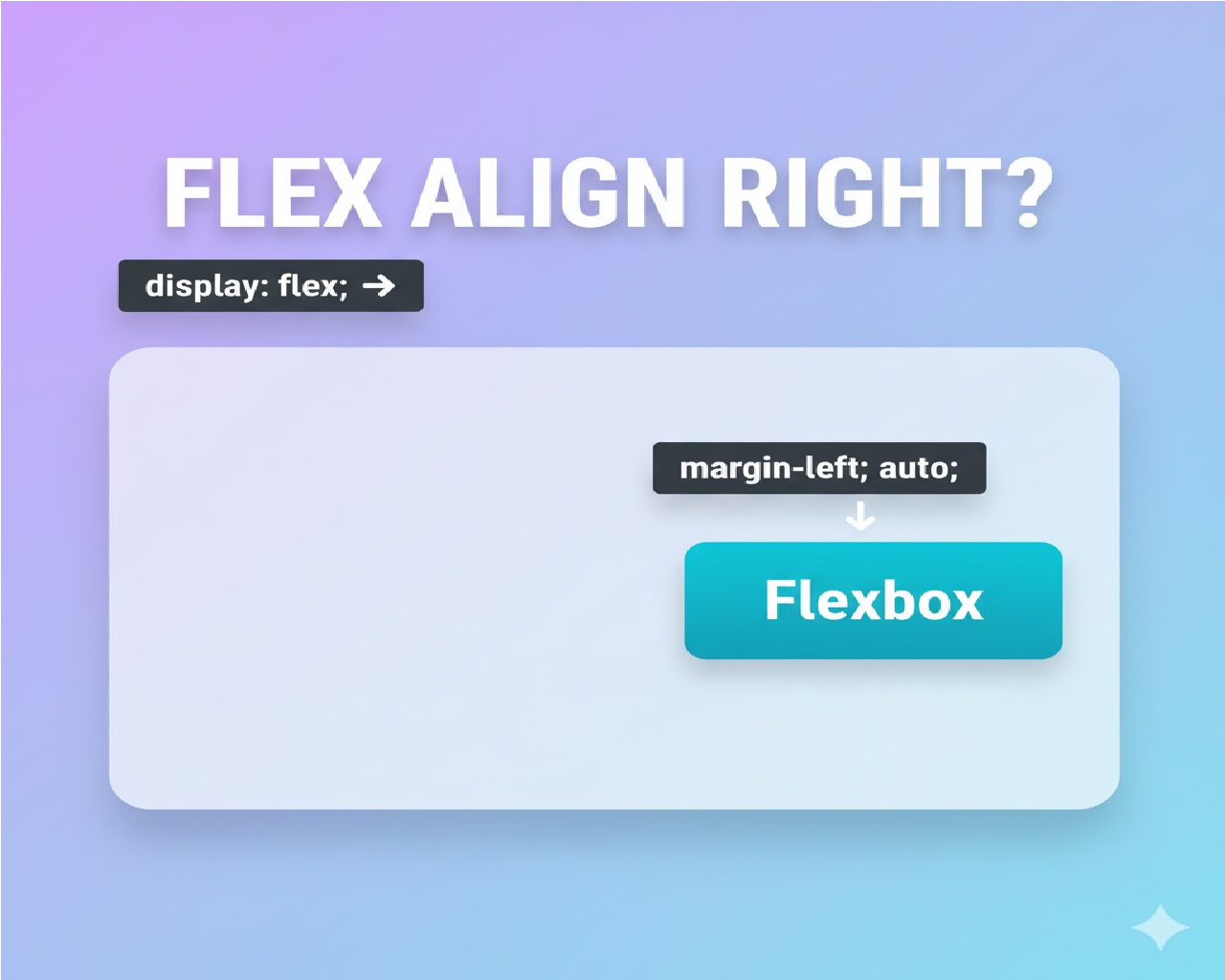 How can you use Flexbox to align a button to the right inside a container?