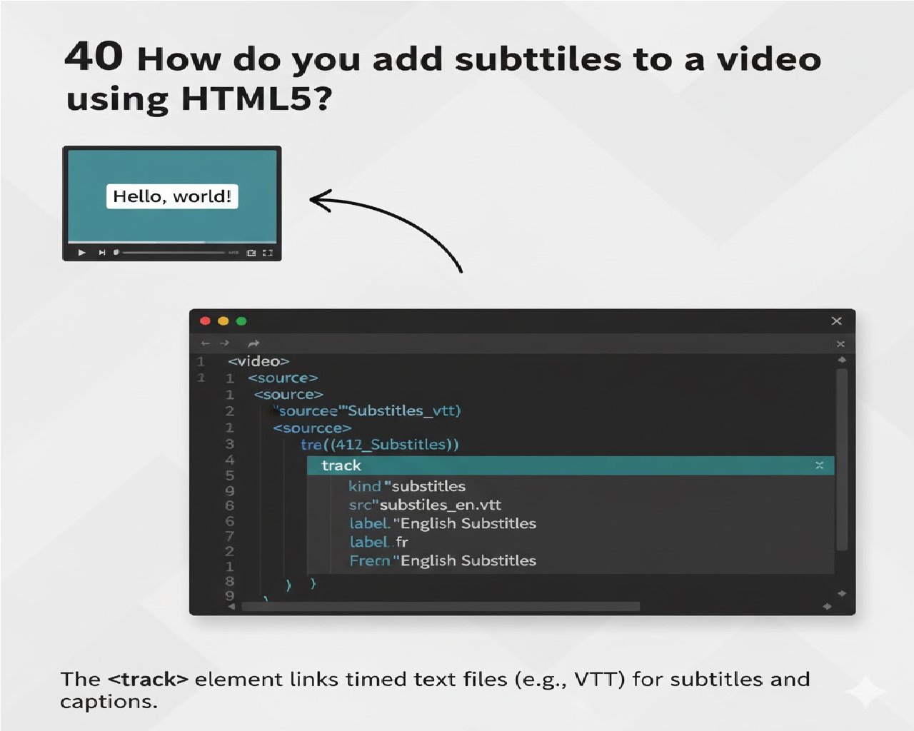 How do you add subtitles to a video using HTML5?