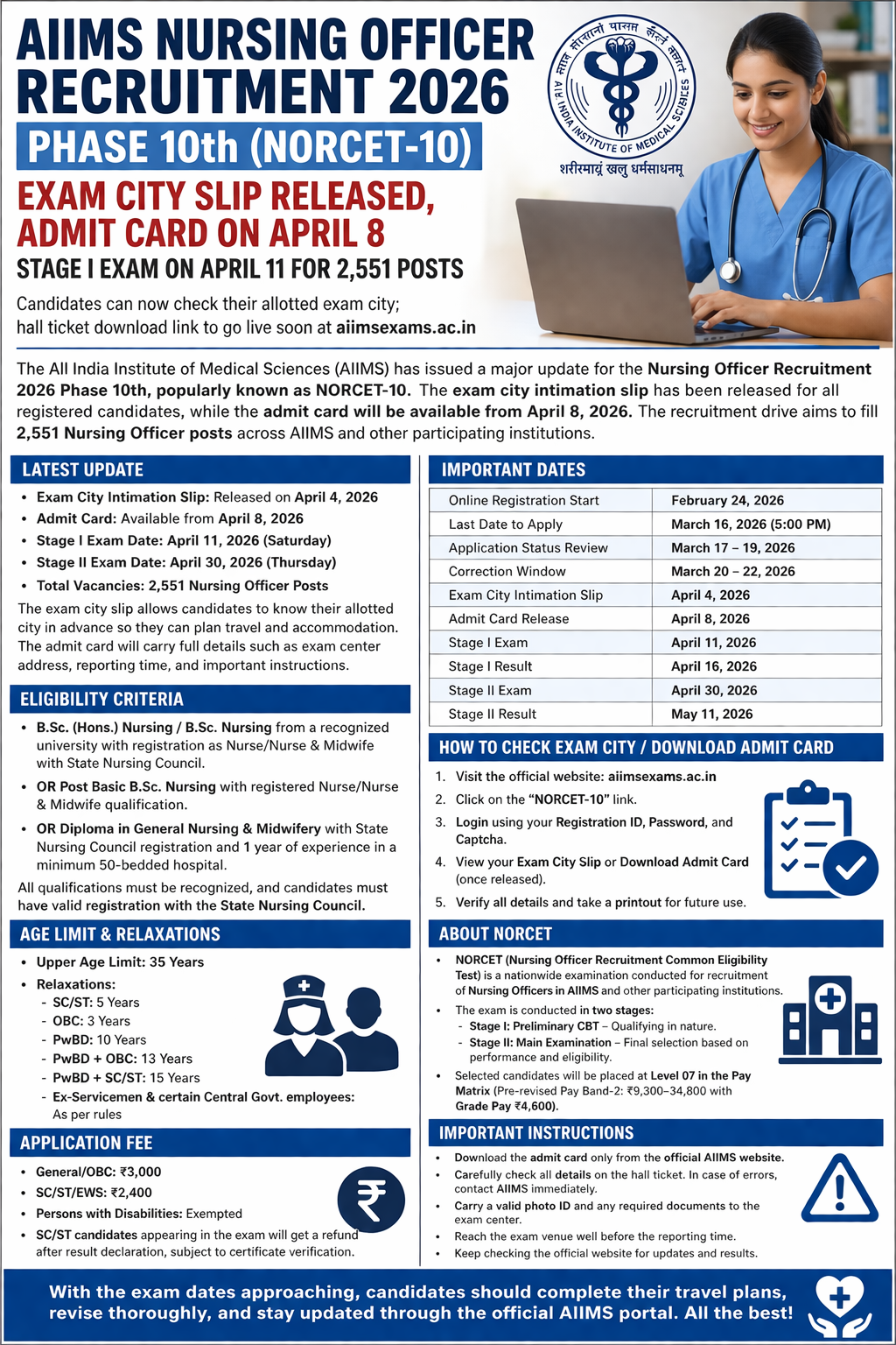 AIIMS Nursing Officer Recruitment 2026 Phase 10th Exam Check Exam City / Admit Card for 2551 Post