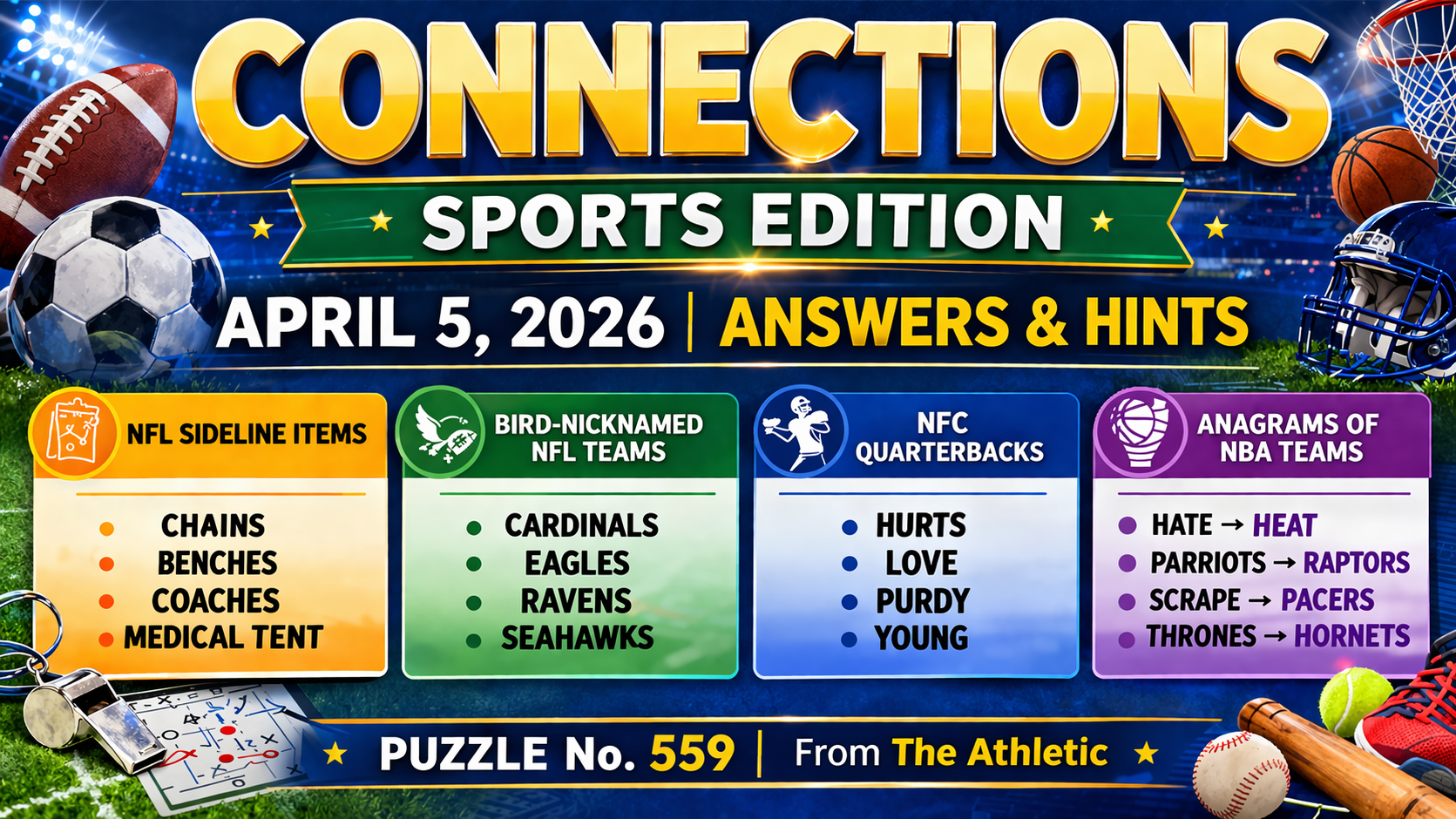 Connections: Sports Edition for April 5, 2026 — clues and solutions for Puzzle #559