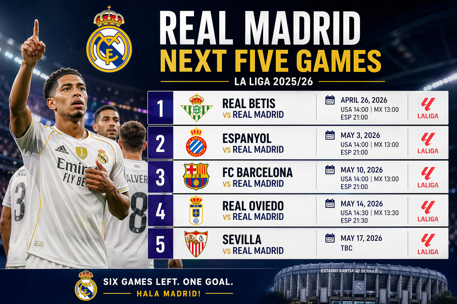 The schedule of Real Madrid's next five matches after their 2-1 win over Deportivo Alavés.